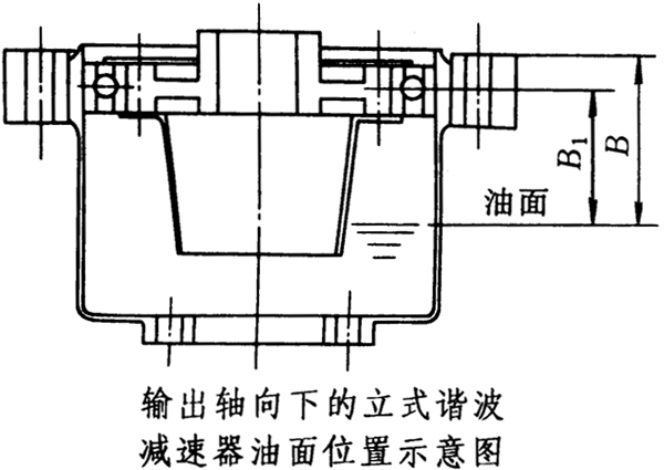 XBϵ���C������(d��ng)�p�������b��ʹ���c�S�o(h��) 