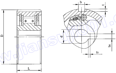 CGA型滾柱式單向超越離合器