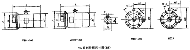 YA系列增安型三相異步電動(dòng)機(jī)外形及安裝尺寸(B5)