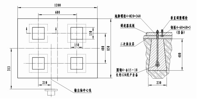 ZJ10WD-1型鍋爐爐排調(diào)速器