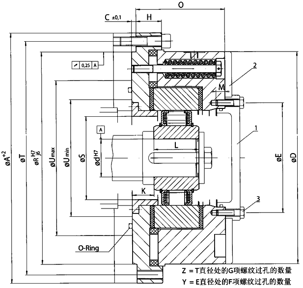 內部逆止器FXRV-螺栓連接