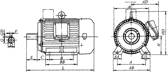 BPY系列三相交流變頻調(diào)速異步電動機(jī)外形尺寸(H80~400mm)