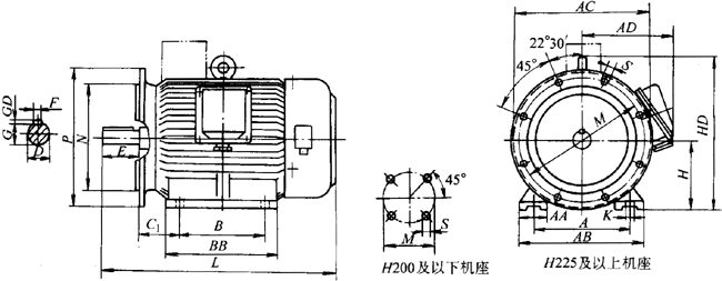 BPY系列三相交流變頻調(diào)速異步電動機(jī)外形尺寸(H80~400mm)
