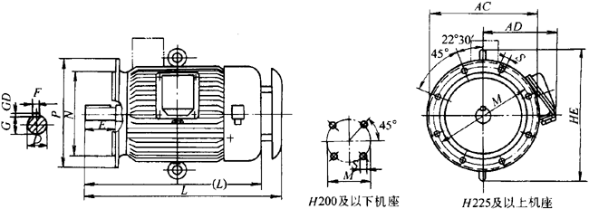 BPY系列三相交流變頻調(diào)速異步電動機(jī)外形尺寸(H80~400mm)