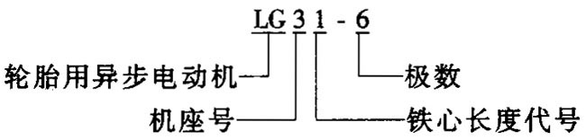 LG型輪胎機(jī)械用異步電動(dòng)機(jī)概述及結(jié)構(gòu)簡(jiǎn)介