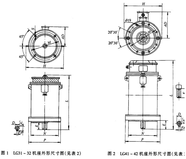 LG型輪胎機(jī)械用異步電動(dòng)機(jī)外形及安裝尺寸