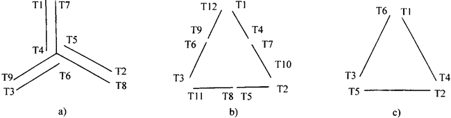NEMA標準三相異步電動機特點簡介(143~499T機座)