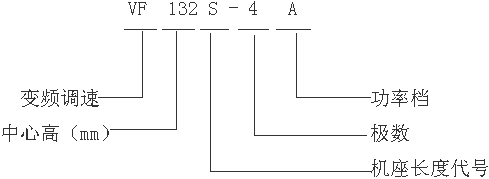 VF��YTVF��YBTϵ����݌���׃�l�{(di��o)��늄әC(j��)��̖��(bi��o)ӛ