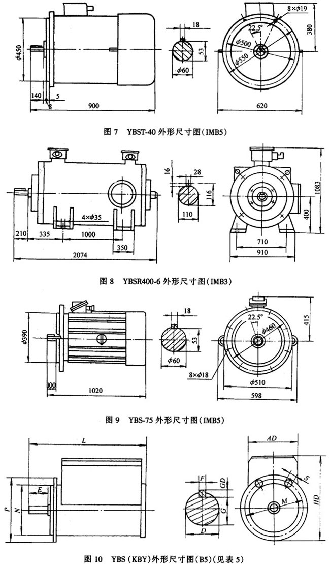 YBS系列運(yùn)輸機(jī)用隔爆型異步電動(dòng)機(jī)外形及安裝尺寸