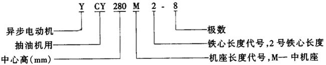 YCY系列(IP44)抽油機(jī)用三相異步電動(dòng)機(jī)概述及結(jié)構(gòu)簡(jiǎn)介