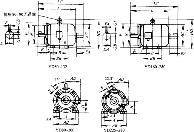 YD系列變極多速三相異步電動(dòng)機(jī)外形尺寸(H80~280mm)