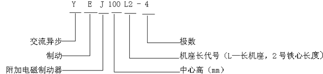 YEJ系列電磁制動三相異步電動機特點(H80~225mm)