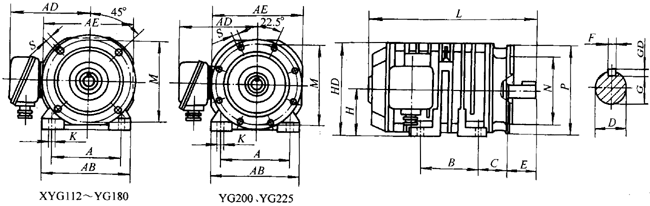 YG系列輥道用三相異步電動機外形尺寸(H112~225mm)