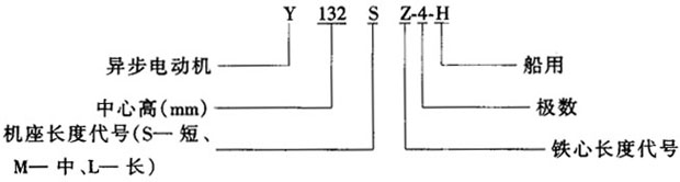 Y-Hϵ�д������ஐ��늄әC(j��)��IP44�����c