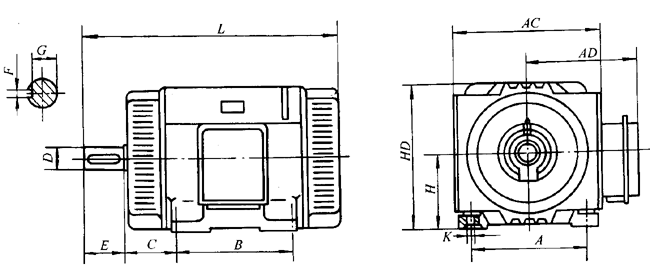Y系列(IP23)中型低壓三相異步電動(dòng)機(jī)外形及安裝尺寸(380V)