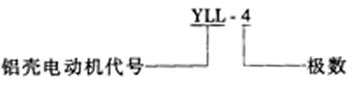 YLL型鋁殼三相異步電動機概述及結(jié)構(gòu)簡介