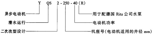 YQS2系列井用潛水三相動(dòng)機(jī)概述及結(jié)構(gòu)簡(jiǎn)介