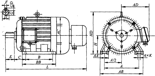 YR系列(IP44)三相異步電動機(jī)外形尺寸(H132~355mm)