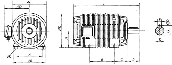 YSG系列輥道電動(dòng)機(jī)(B3型)外形及安裝尺寸