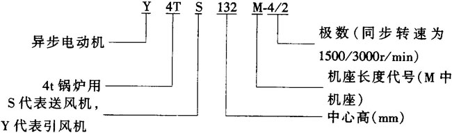 YTS��YTY�͹��I(y��)偠t�L(f��ng)�C(j��)���p�����ஐ��늄�(d��ng)�C(j��)