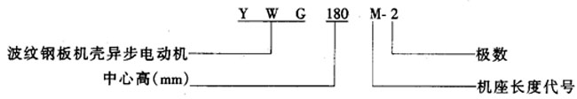 YWG系列波紋鋼板機(jī)殼三相異步電動(dòng)機(jī)特點(diǎn)(H180~280mm)