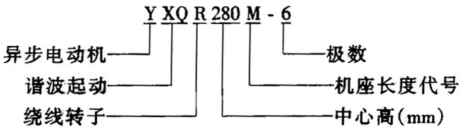 YXQR系列(IP23)低壓諧波起動(dòng)三相異步電動(dòng)機(jī)