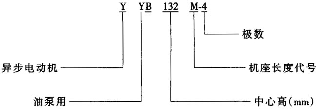 YYBϵ���ͱÌ������ஐ��늄әC�Y�����鼰���c