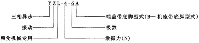 YZL系列糧食機(jī)械專(zhuān)用振動(dòng)電動(dòng)機(jī)產(chǎn)品特點(diǎn)