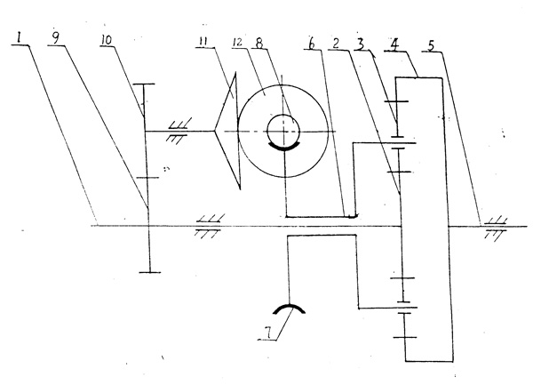 ��(d��ng)�����f�c�{(di��o)�ٷ���ʽ�o��(j��)�p�ٙC(j��)