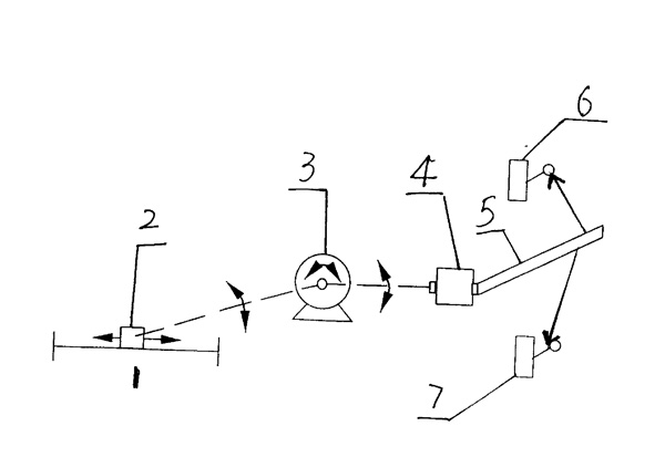 ���Üp�ٙC(j��)��(sh��)�F(xi��n)ˮ�³��۰����г̵�늚�����b��