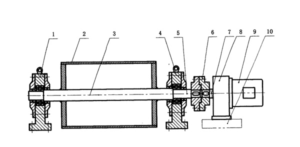 �p��늙C�o�����bֱ��ʽ늄ӝLͲ