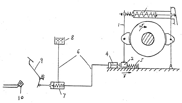 �p���ÉKʽ�Ƅ�(d��ng)��