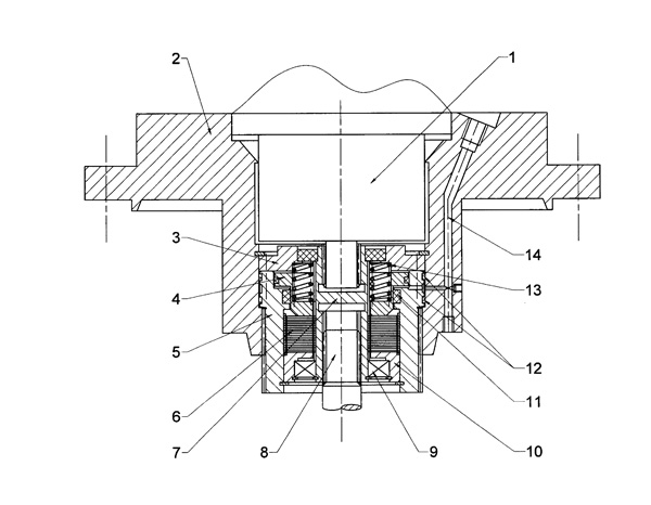 ���ߜp�ٙC(j��)���]�Ƅ���
