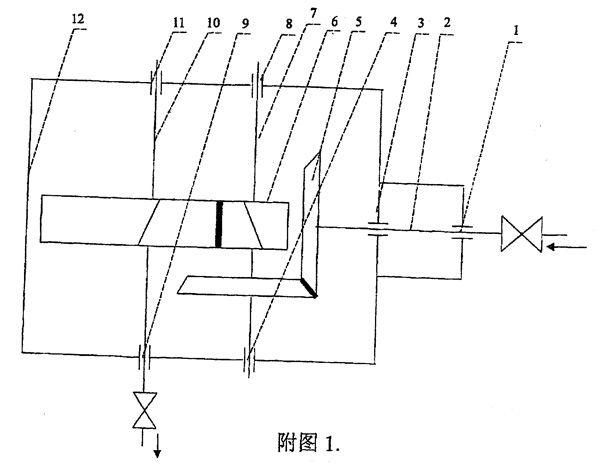 һ�N��ĥ�C(j��)���x�ۙC(j��)�p�ٙC(j��)